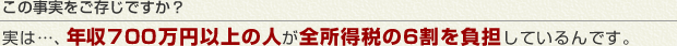 「将来の年金制度に不安」96%(大手新聞社調査)