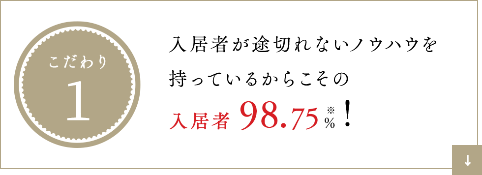 こだわり1 入居者が途切れないノウハウを持っているからこその入居率98.56％