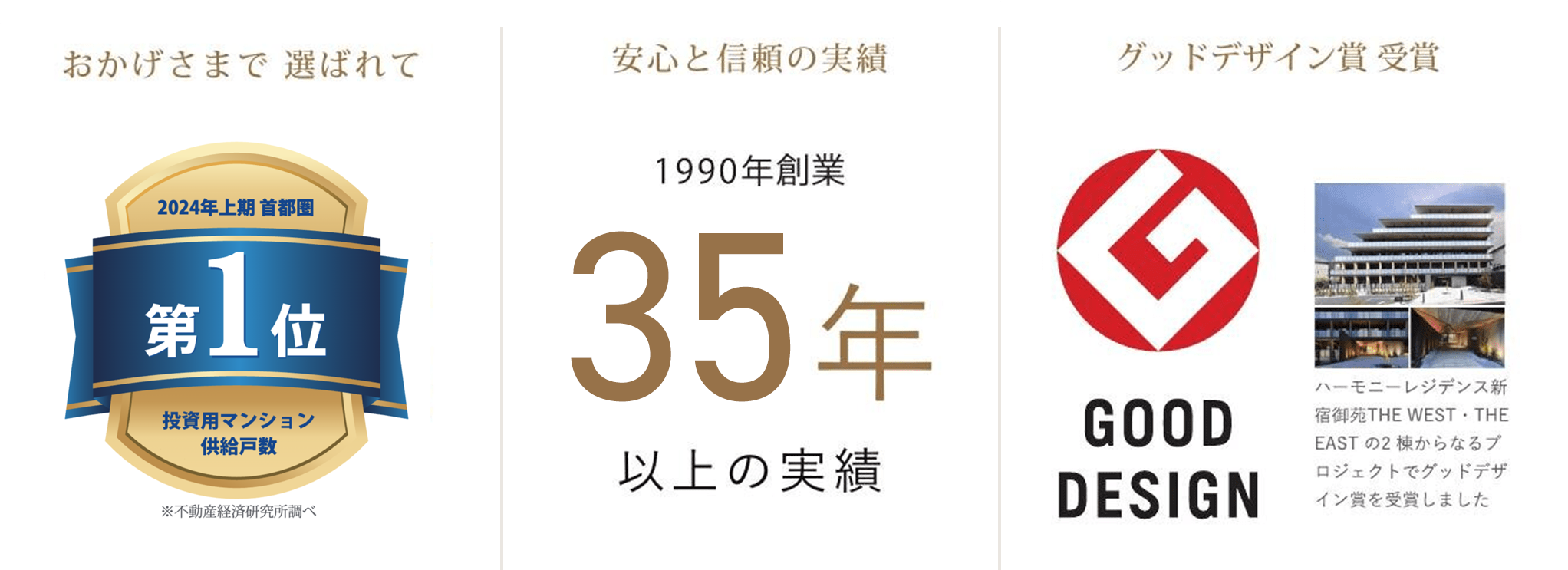 おかげさまで投資用マンション供給戸数選ばれて第1位（2022年上期首都圏）・安心と信頼の実績30年以上の実績・グッドデザイン賞受賞