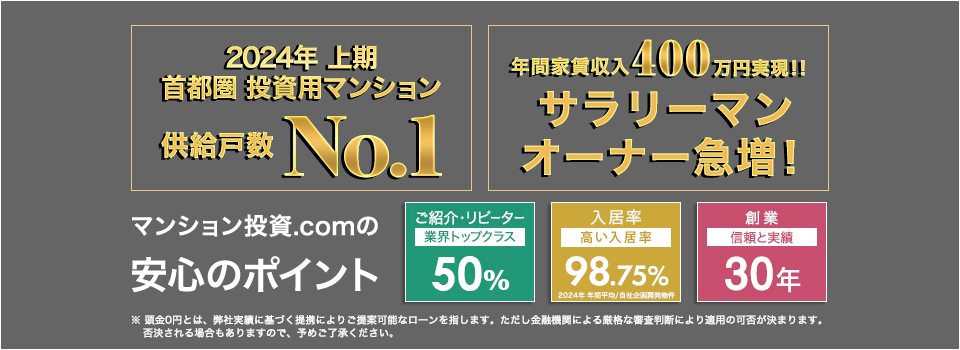 自社開発 投資用 アパート・マンション販売戸数 No.1