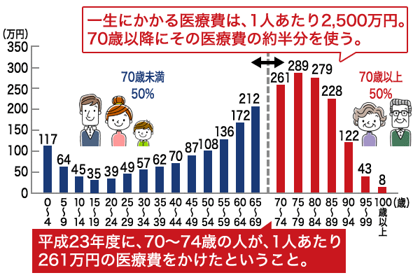 ÔC[W