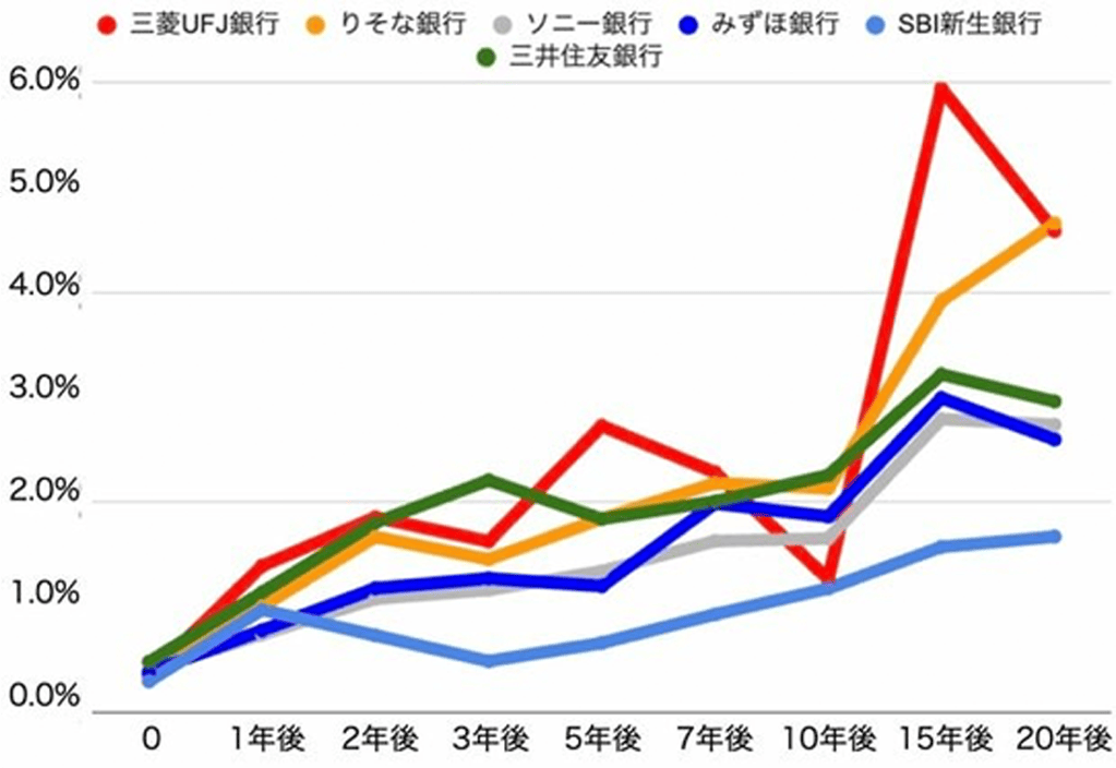 輸入物価の上昇image