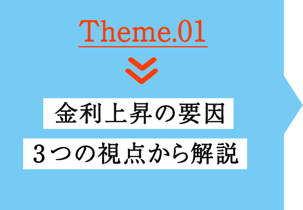Theme.01 金利上昇の要因 3つの視点から解説