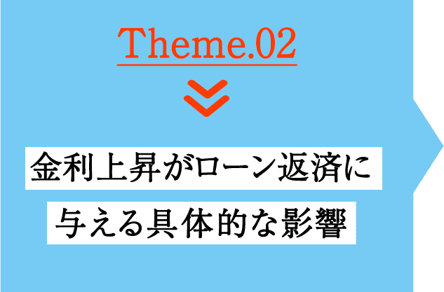 Theme.02 金利上昇がローン返済に与える具体的な影響