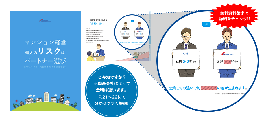 無料資料請求で詳細をチェック！！