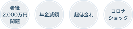 老後2,000万円問題年金減額超低金利コロナショック