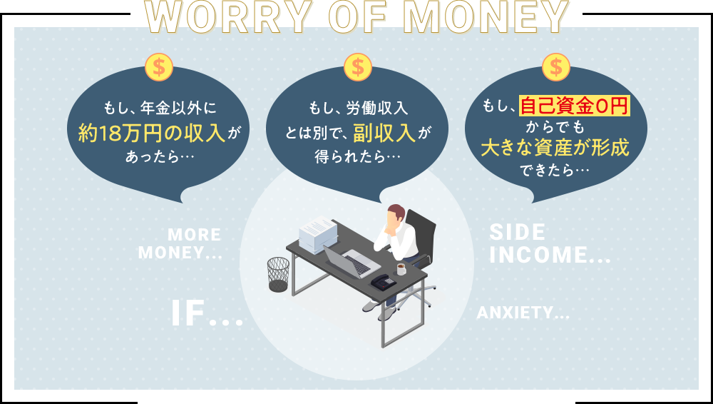 WORRY OF MONEY