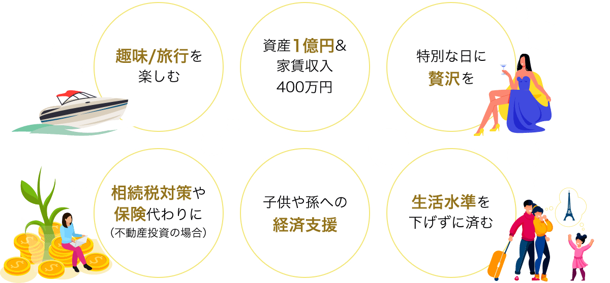 投資によって資産形成が成功すると