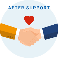 After support