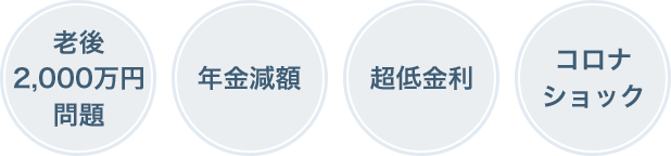 老後2,000万円問題年金減額超低金利コロナショック