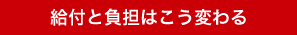 給付と負担はこう変わる