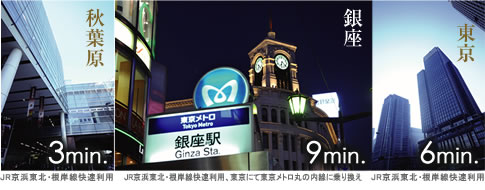 上野デザイナーズマンション:東京:住まい用物件