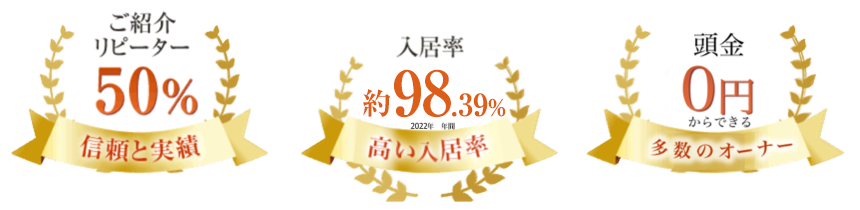 ご紹介リピーター50％信頼と実績 高い入居率を継続中