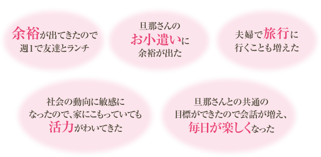 余裕が出てきたので週１で友達とランチ 旦那さんのお小遣いに余裕が出た 夫婦で旅行に行くことも増えた 社会の動向に敏感になったので、家にこもっていても活力がわいてきた 旦那さんとの共通の目標ができたので会話が増え、毎日が楽しくなった